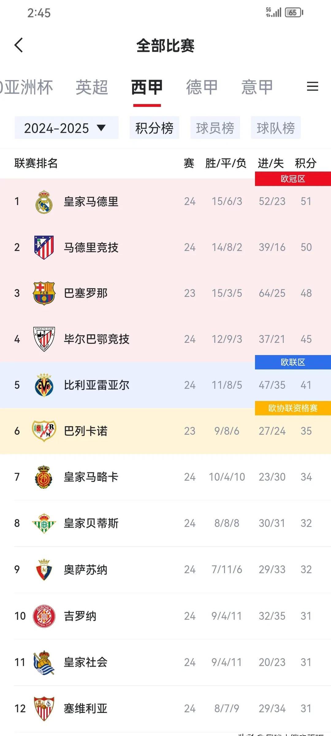 关于巴萨遭遇争议判罚，裁判组回应：执法公正，出来要求重要.的信息